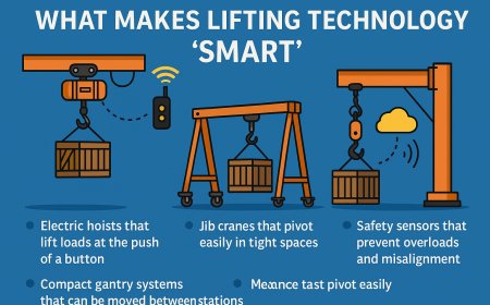 Revolutionizing Industrial Lifting: LOADMATE INDUSTRIES PRIVATE LIMITED Sets New Standards in Hoisting Technology