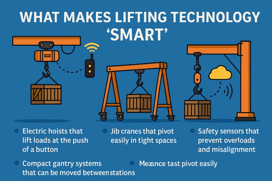 Revolutionizing Industrial Lifting: LOADMATE INDUSTRIES PRIVATE LIMITED Sets New Standards in Hoisting Technology