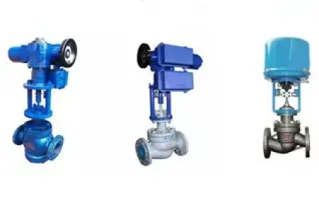 Impact of Deadband on Control Valve Performance