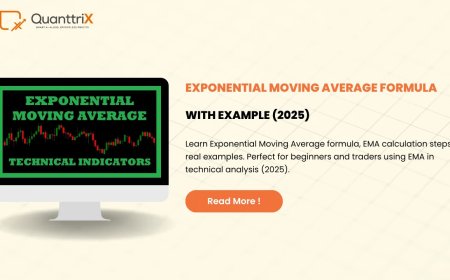 Exponential Moving Average Formula Made Easy