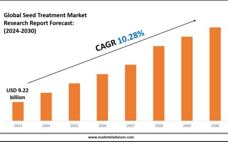 Strategic Insights on Seed Treatment Market: Forecast, Size & Trends