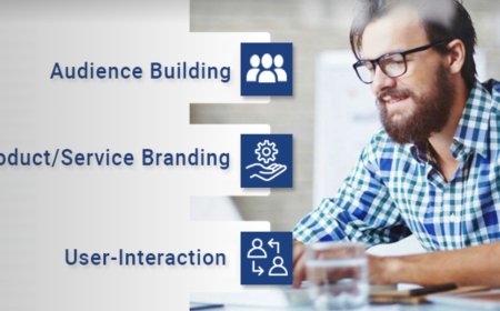 Social Media Advertising vs Organic Growth: What Works Best? 📈