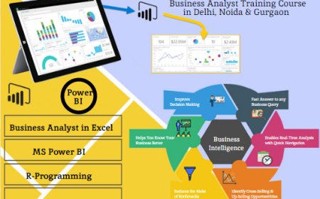 Analytics Certification for Managers, by  "SLA Consultants India" "Job Oriented Business Analytics Online Courses"